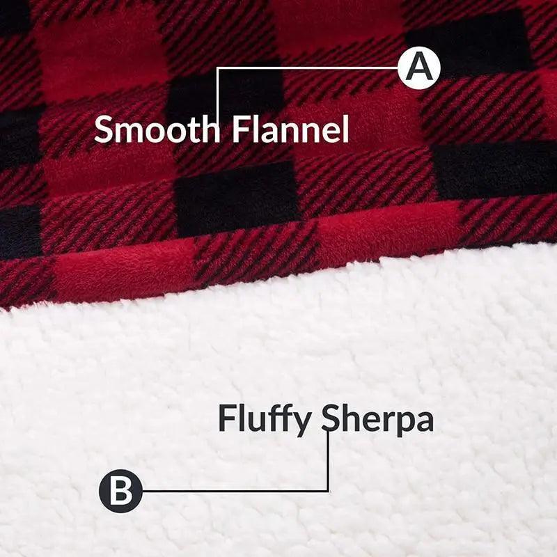 Oversized Sherpa Wearable Blanket Hoodie — Cozy Holiday Gift